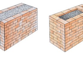 Kolodtsevaja bricklaying