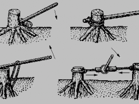 The scheme of uprooting winch