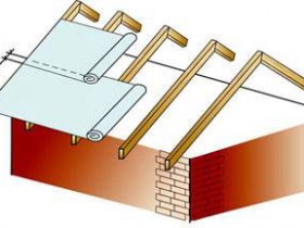 Схема паро- і гідроізоляції даху лазні плівкою