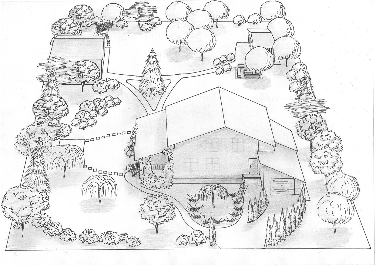 Ландшафтный дизайн загородного дома рисунок для 7 класса